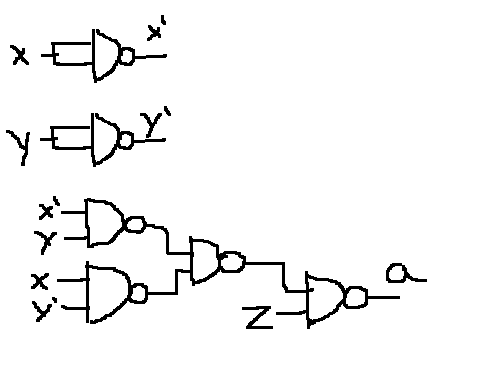 x nand y nand x nand y