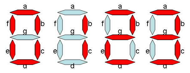 7-segment