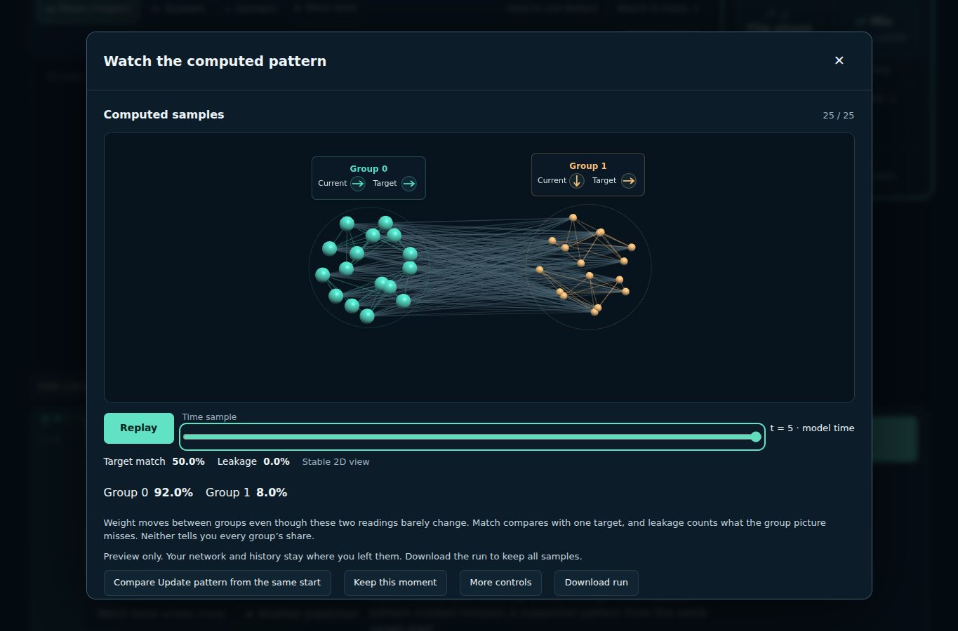 Quantum-Like Lab showing the network and its computed evolution