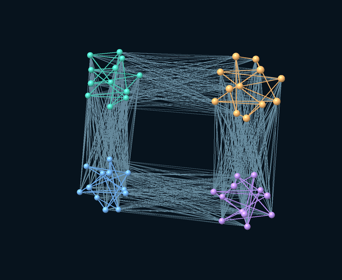 A quantum-like network shown in 3D