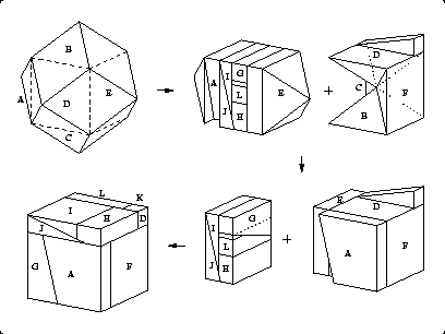 Dissecting a Rectangular Solid into an Acute Golden Rhombohedron