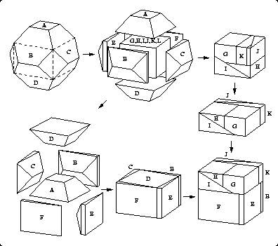 Dissecting a Rectangular Solid into an Acute Golden Rhombohedron