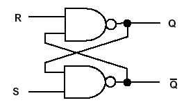 flip-flop-nand