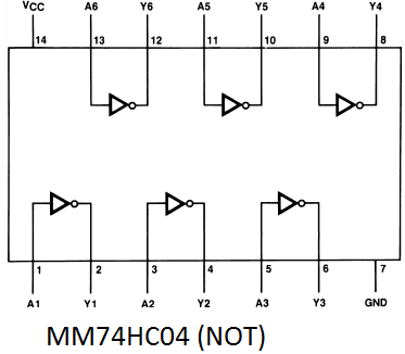 not pin assignment