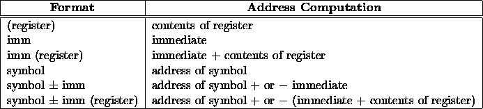 tabular387