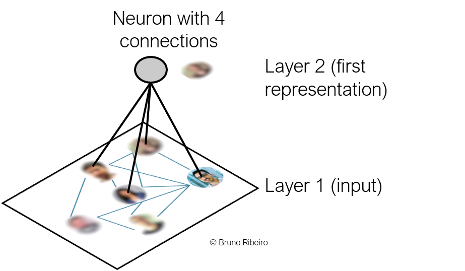 No description has been provided for this image
