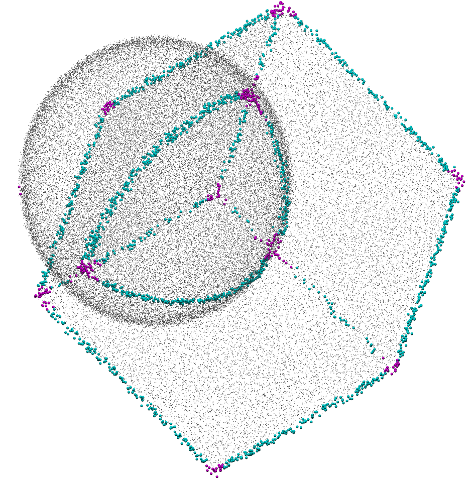 Noisy Sphere Cube: Detected Feature Points