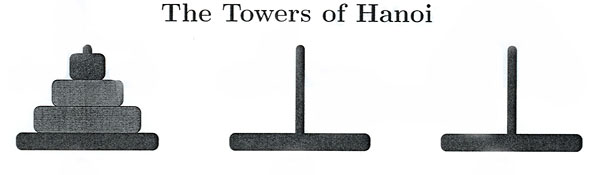 The Towers of Hanoi