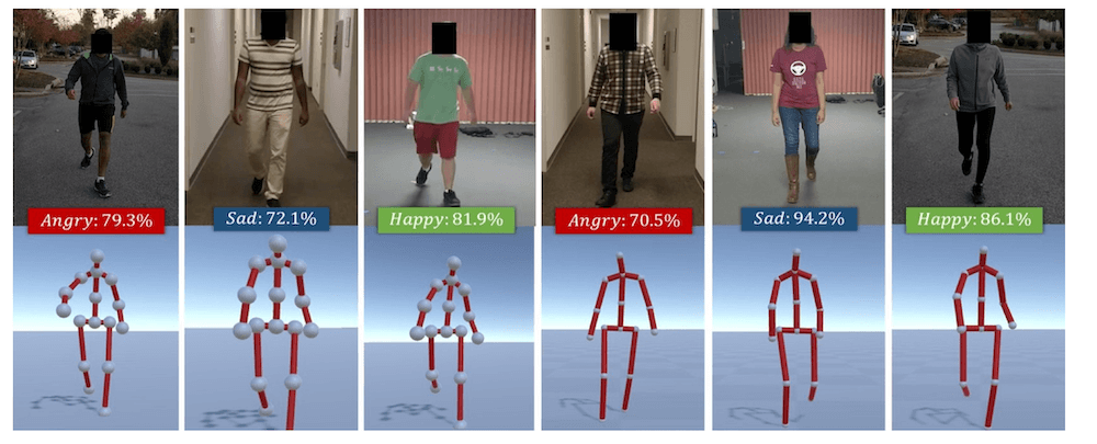 Figure 1: Modeling Perceived Emotions: A novel algorithm to model the perceived emotions of individuals based on their gaits for AR/VR applications. Given RGB videos of peoples’ walks (top), we extract their gaits as 3D pose sequences (bottom). We use a combination of deep features learned via an LSTM and affective features computed using posture and movement cues to model those gaits into categorical emotions (e.g., happy, sad, angry, neutral).