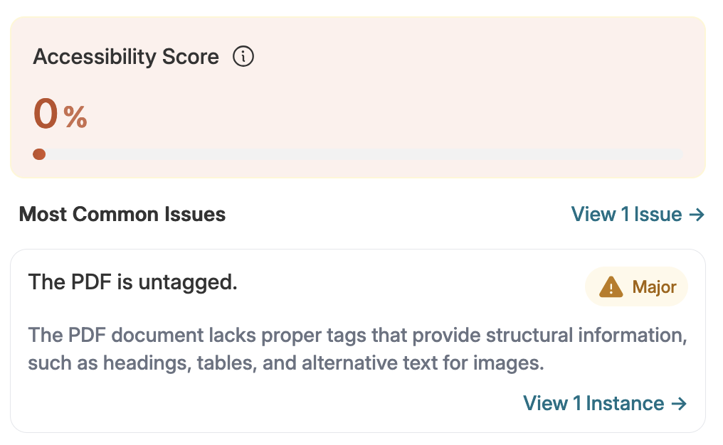 Screenshot of YuJa Panorma. "Accessibility Score: 0%. The PDF is untagged. The PDF document lacks proper tags that provide structural information, such as headings, tables, and alternative text for images."